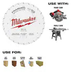 Milwaukee 48-40-0820, 8-1/4" 24T Framing Circular Saw Blade