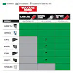 Milwaukee 48-20-8995, 1/2" Tile and Natural Stone Bit