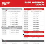 Milwaukee 48-22-7110, 10" STEEL PIPE WRENCH