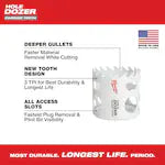 Milwaukee 49-56-0748, 5" HOLE DOZER with Carbide Teeth