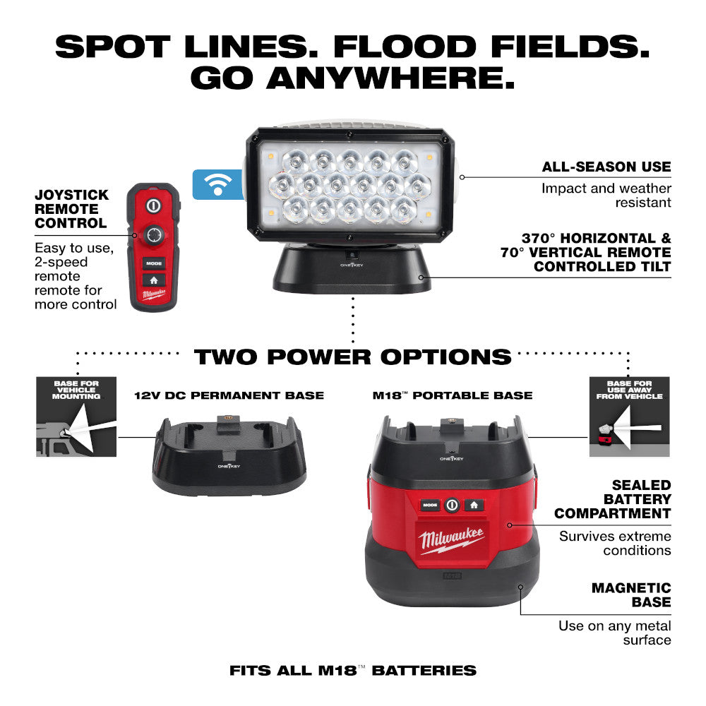 Milwaukee 2123-21HD, M18 Utility Remote Control Search Light 12.0Ah Kit w/ Portable Base