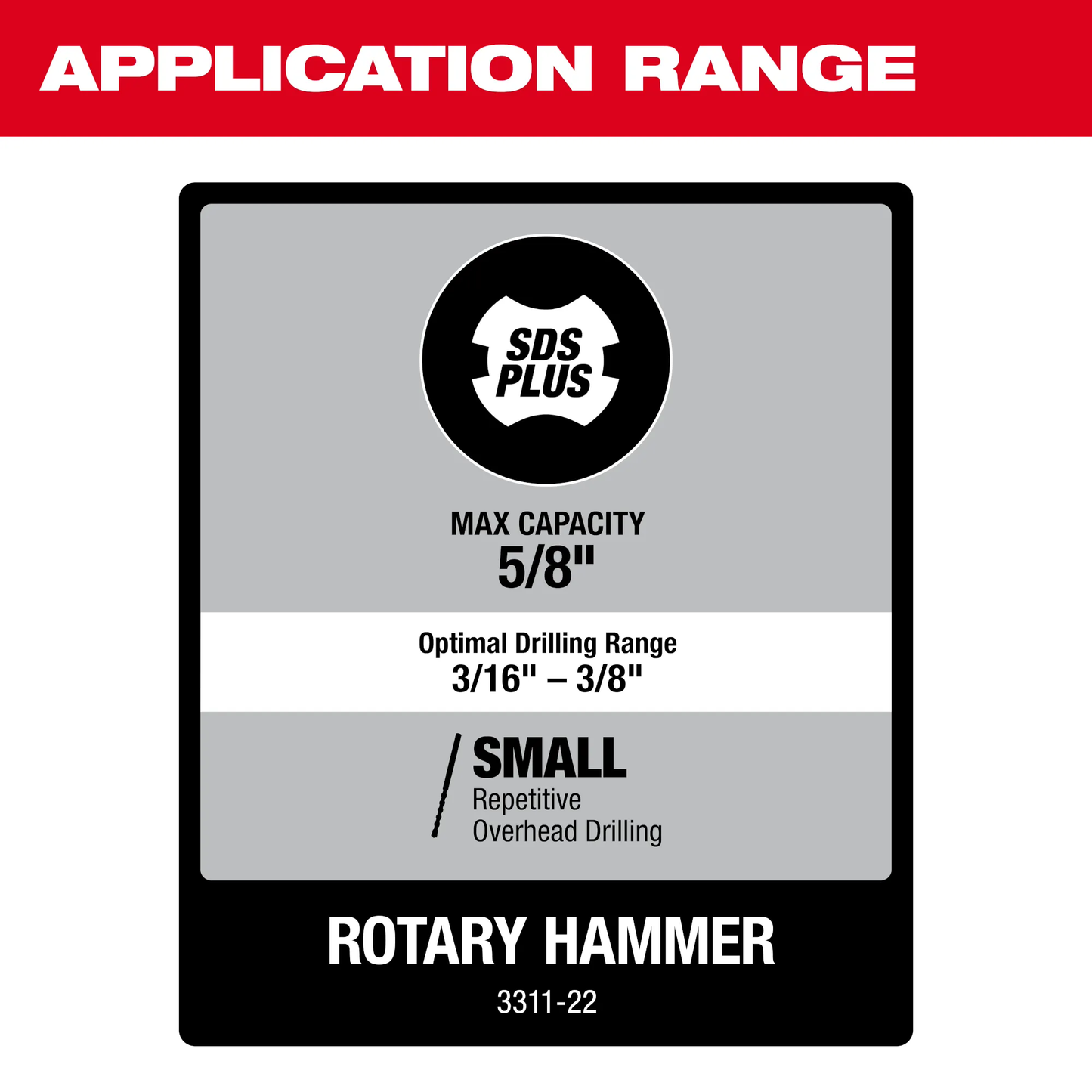 Milwaukee 3311-22, M18 FUEL™ Overhead Rotary Hammer w/ Integrated Dust Extraction