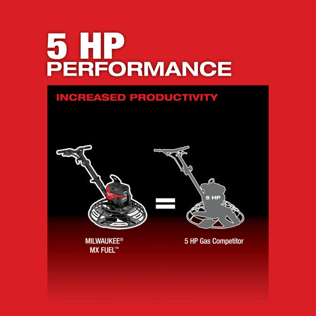 Milwaukee MXF336-3HD, MX FUEL 36in Walk-Behind Trowel Kit