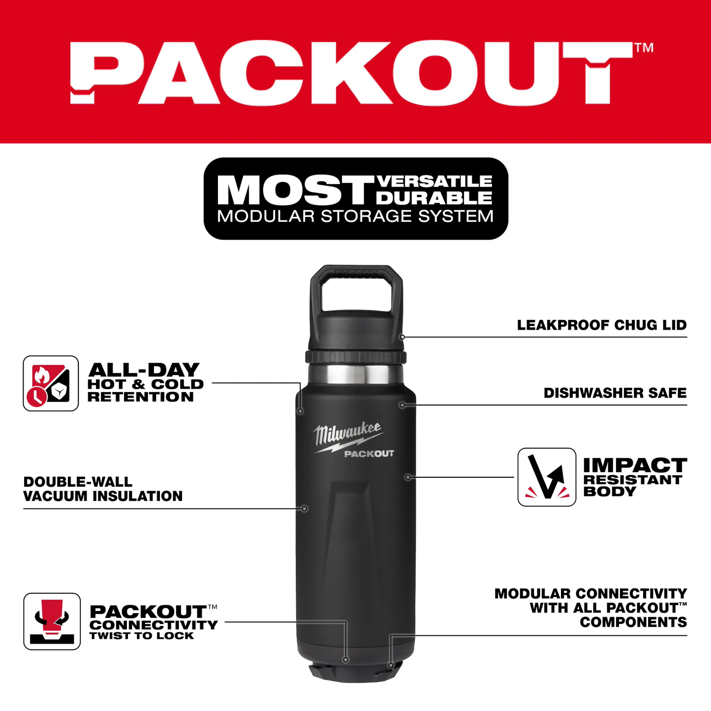 Milwaukee 48-22-8397B, PACKOUT™ 36oz Insulated Bottle with Chug Lid Black