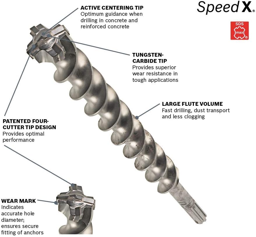 BOSCH HCFC5041, SDS-MAX SPEED XTREME 7/8 X 16X21
