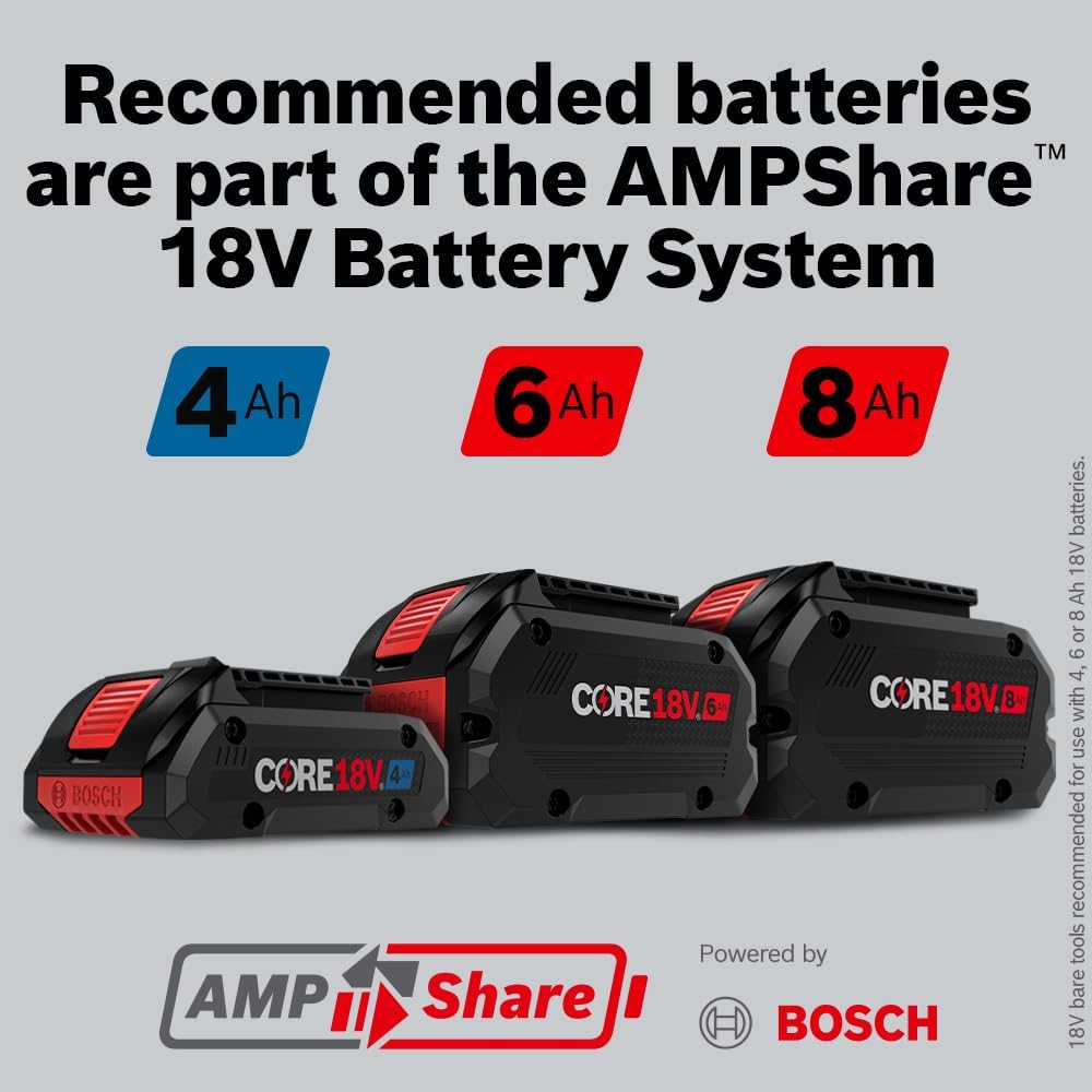 Bosch GLI18V-800N, 18V 800 Lumen Work Light