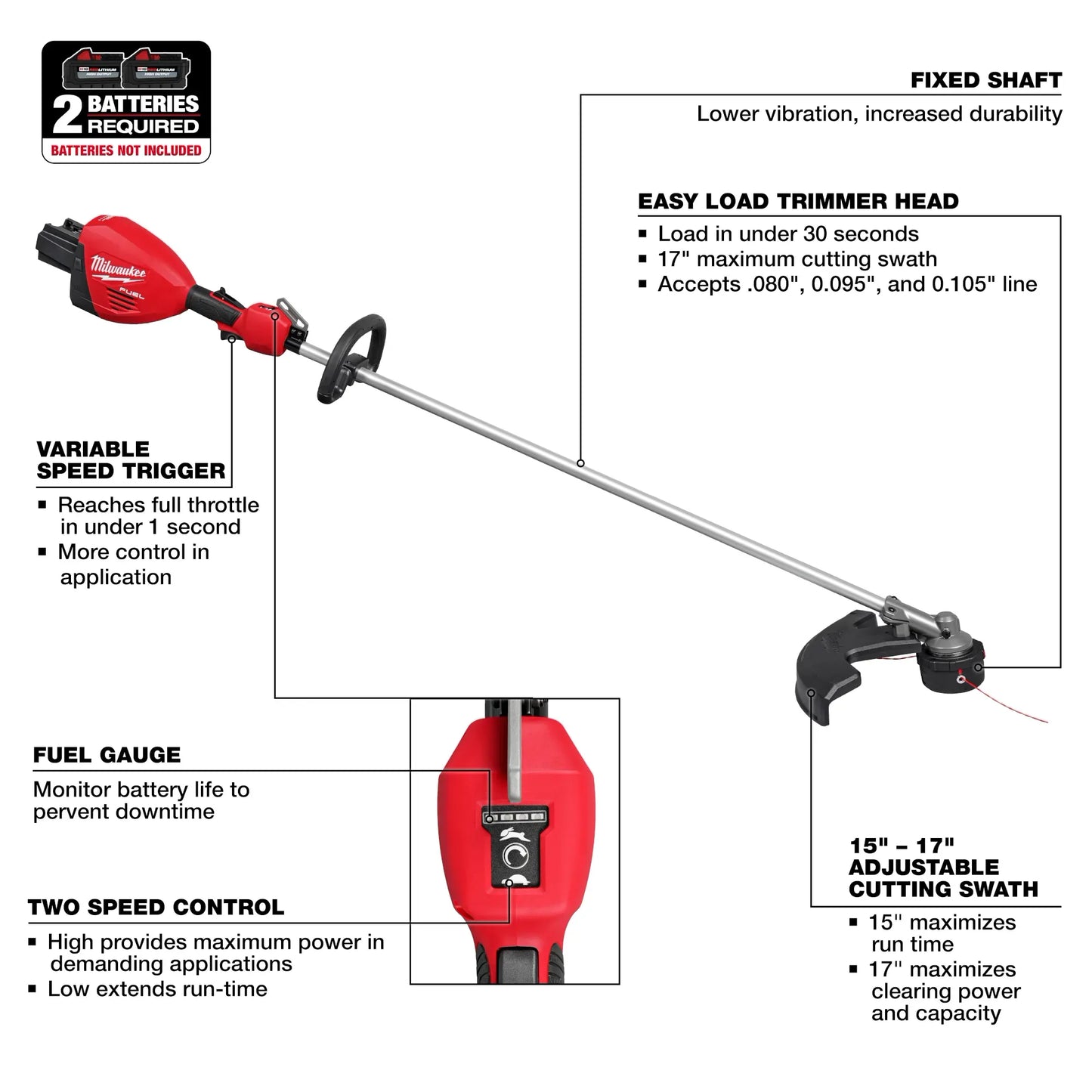 Milwaukee 3006-20, M18 FUEL™ 17” Dual Battery String Trimmer (Tool Only)