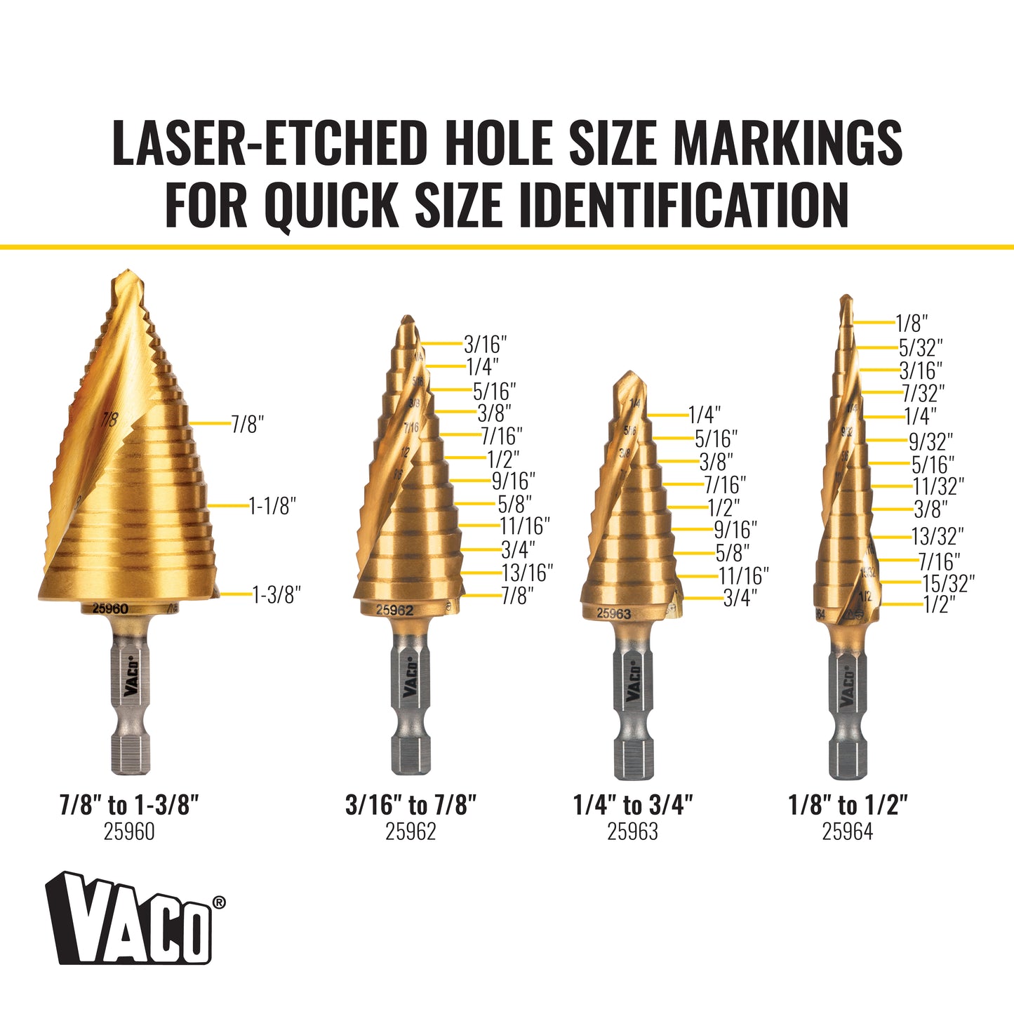 Klein Tools 25950, Step Bit Kit, Spiral Double-Fluted, VACO, 4-Piece