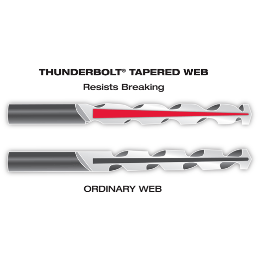 Milwaukee 48-89-2824, 1/8" Thunderbolt Black Oxide Drill Bit