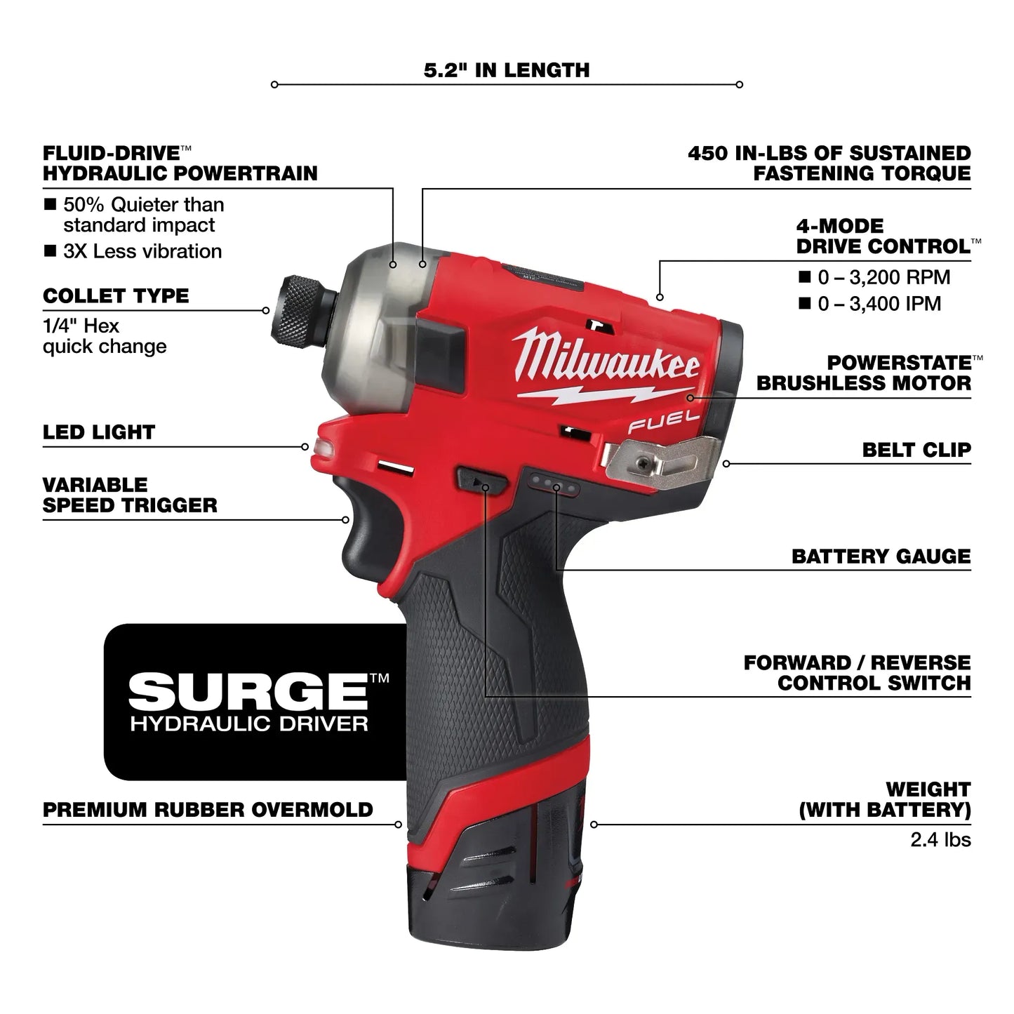 Milwaukee 2551-22, M12 FUEL SURGE 1/4" Hex Hydraulic Driver Kit