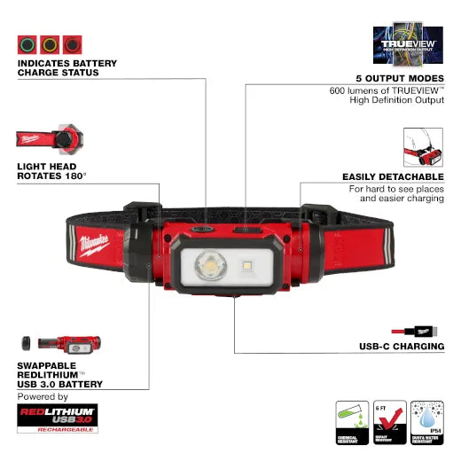 Milwaukee 2163-21, REDLITHIUM™ USB Hard Hat Headlamp