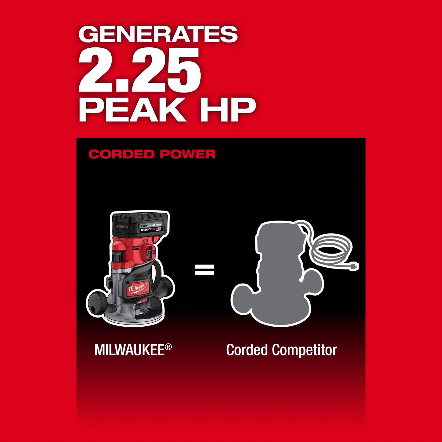 Milwaukee 2838-20, M18 FUEL™ 1/2" Router