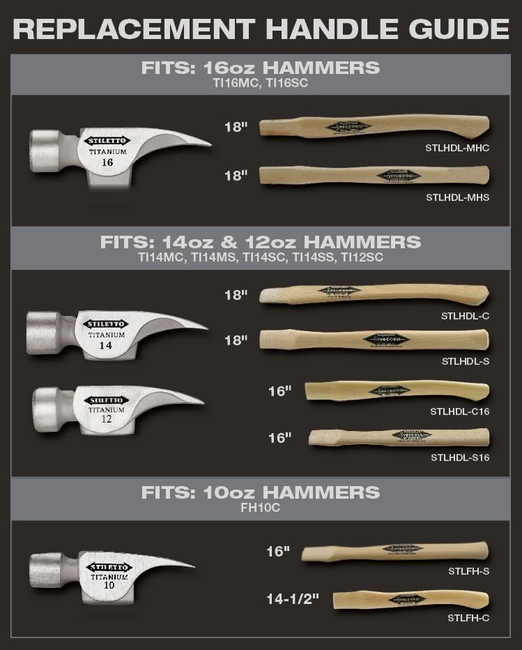 Stiletto STLFH-C, 14.5” Curve Hickory Replacement Handle for 10oz Wedge