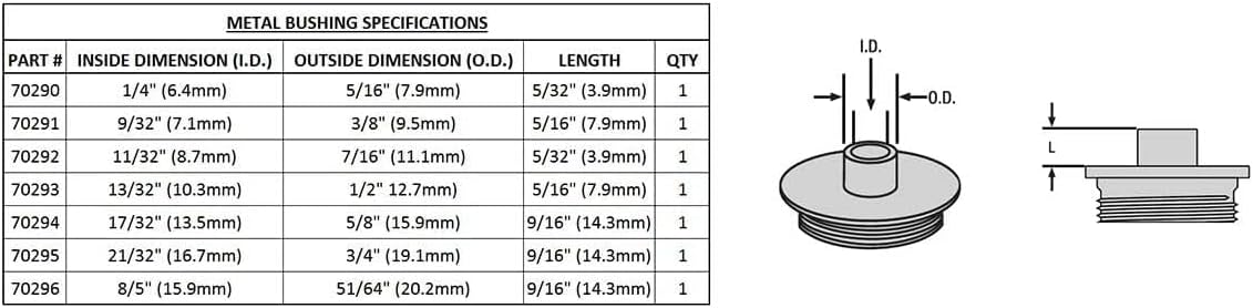 Milescraft 1228, Metal Bushing Set (Imperial)
