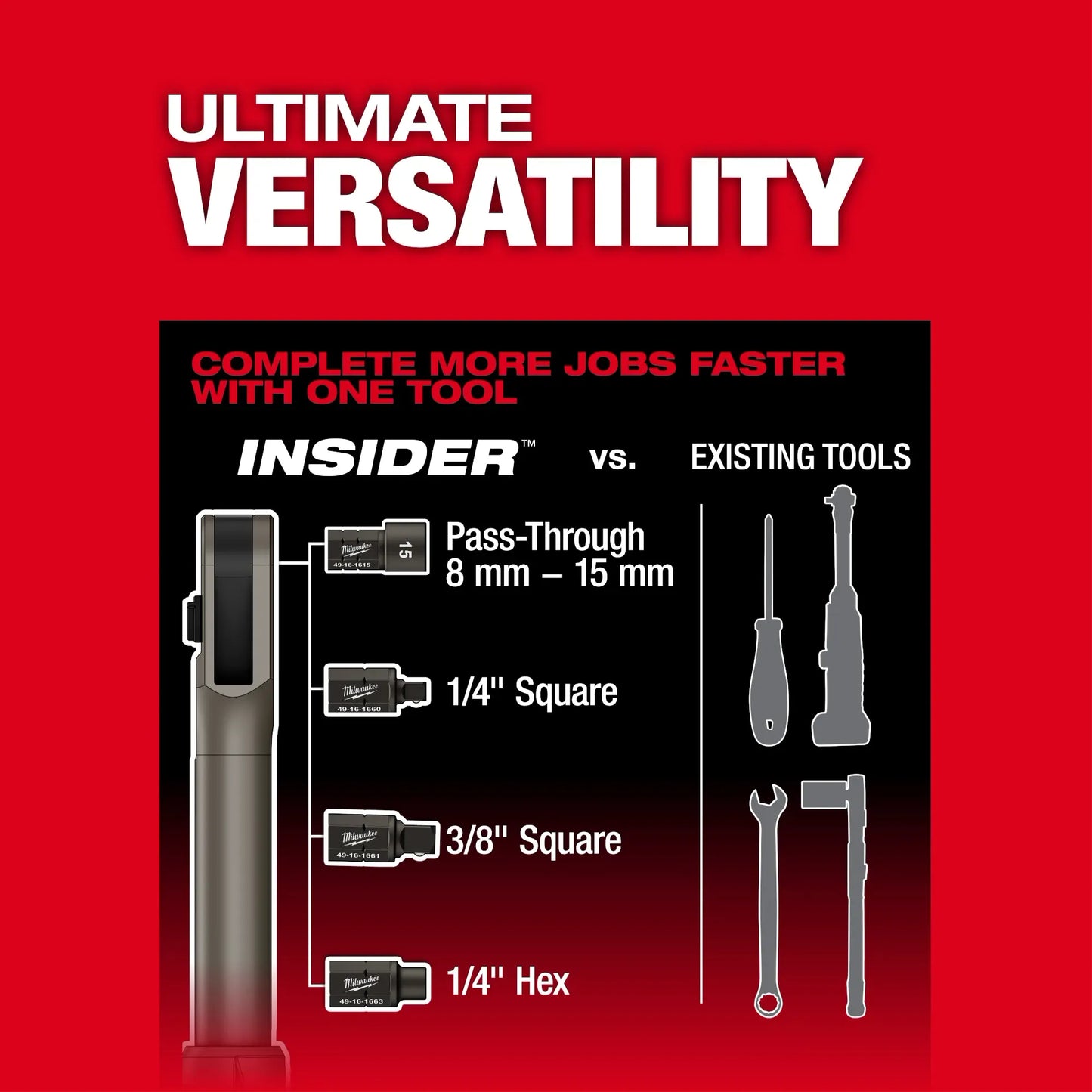 Milwaukee 3050-21, M12 FUEL™ INSIDER™ Extended Reach Box Ratchet