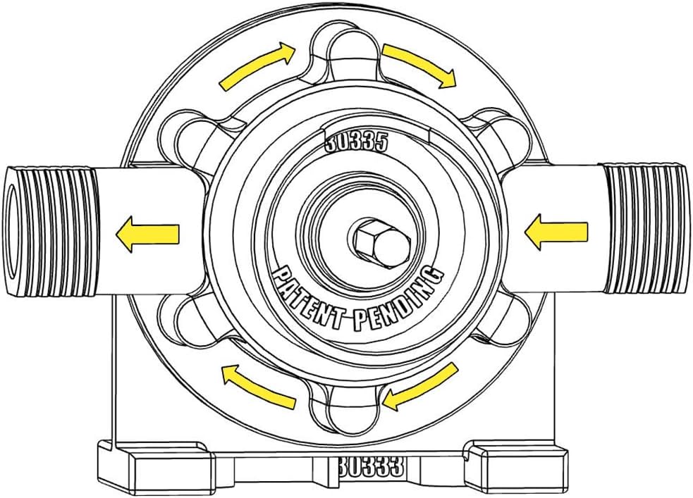 Milescraft 1314, DrillPump750