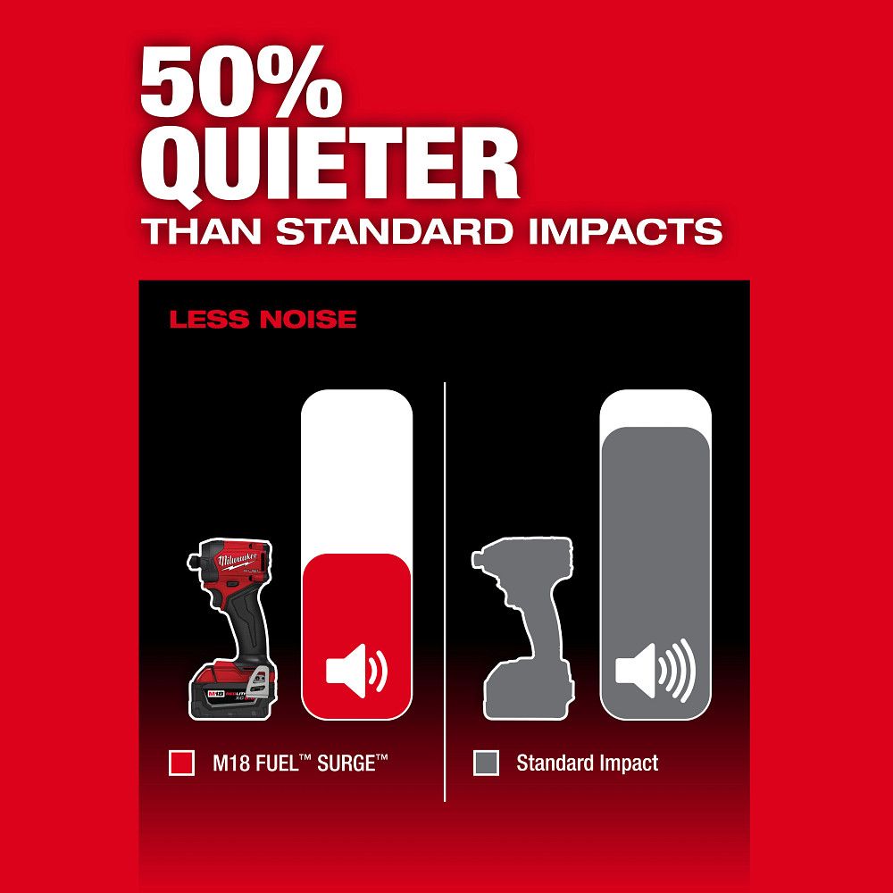 Milwaukee 2761-20, M18 FUEL™ SURGE™ 1/4" Hex Hydraulic Driver