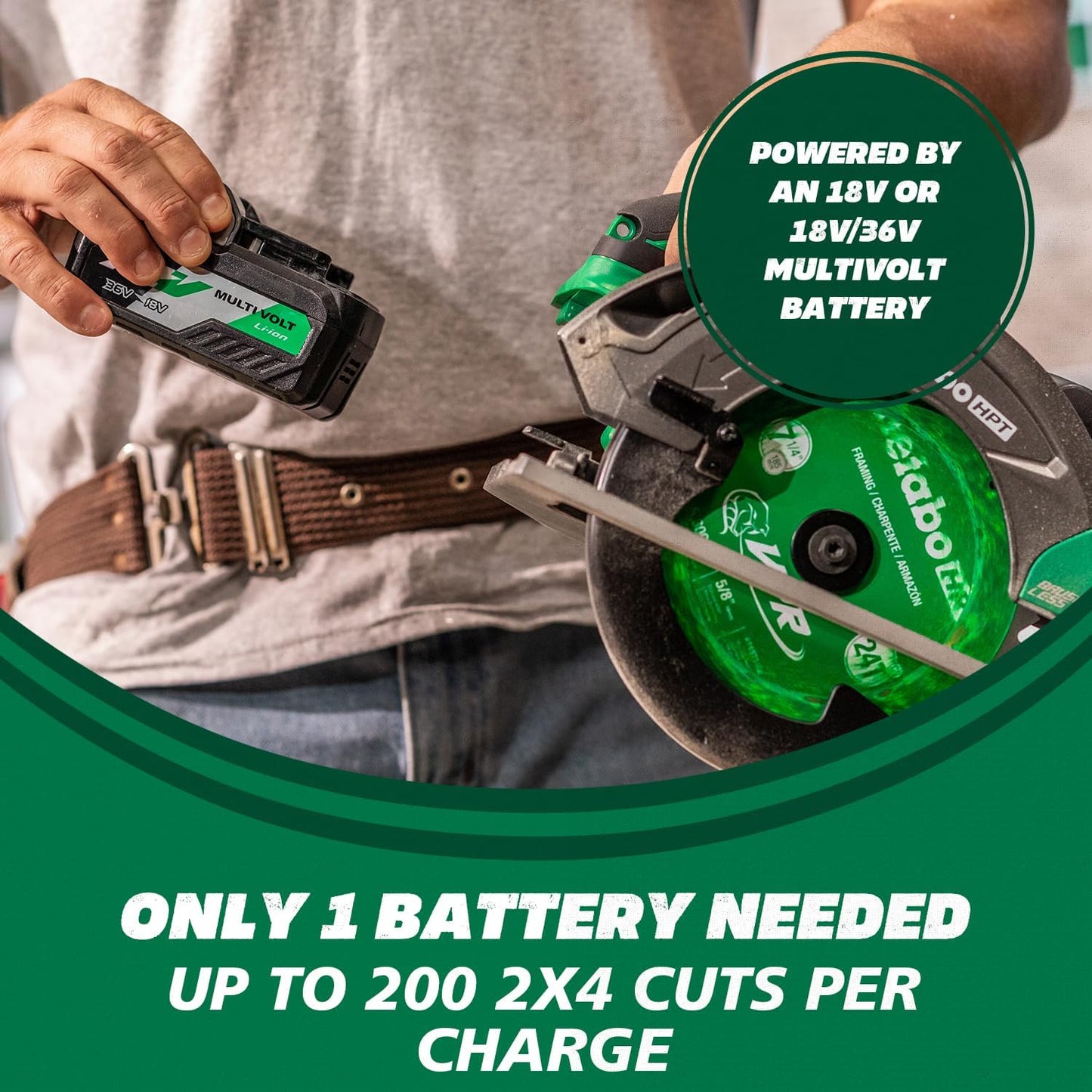 Metabo HPT C1807DAQ4M,  18V MultiVolt 7-1/4 Inch Cordless Circular Saw (Tool Only)