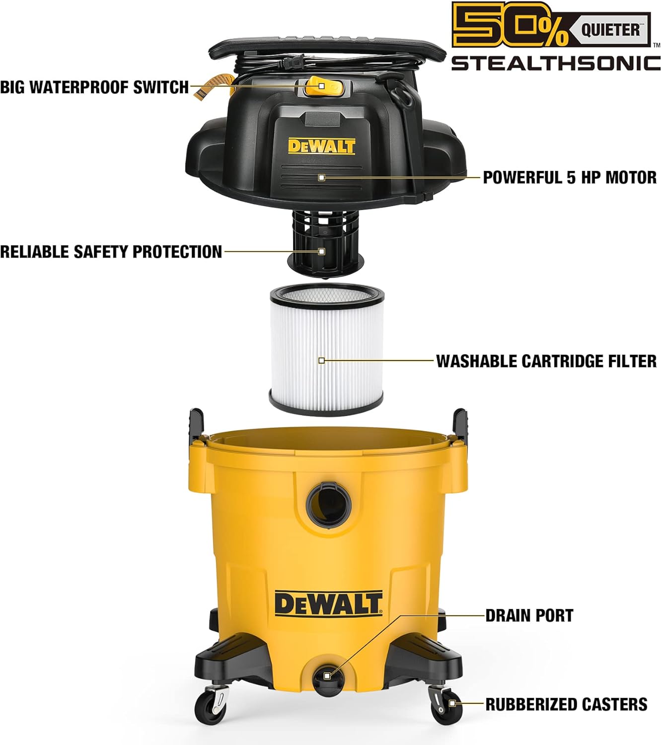 DEWALT DXV16PQTA, 16 Gallon STEALTHSONIC Ultra Quiet Poly Shop Vacuum Wet/Dry