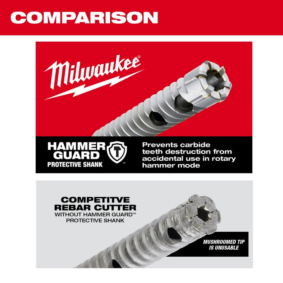 Milwaukee 48-20-6721, SDS+ 1" X 12" Rebar Cutter (Copy)