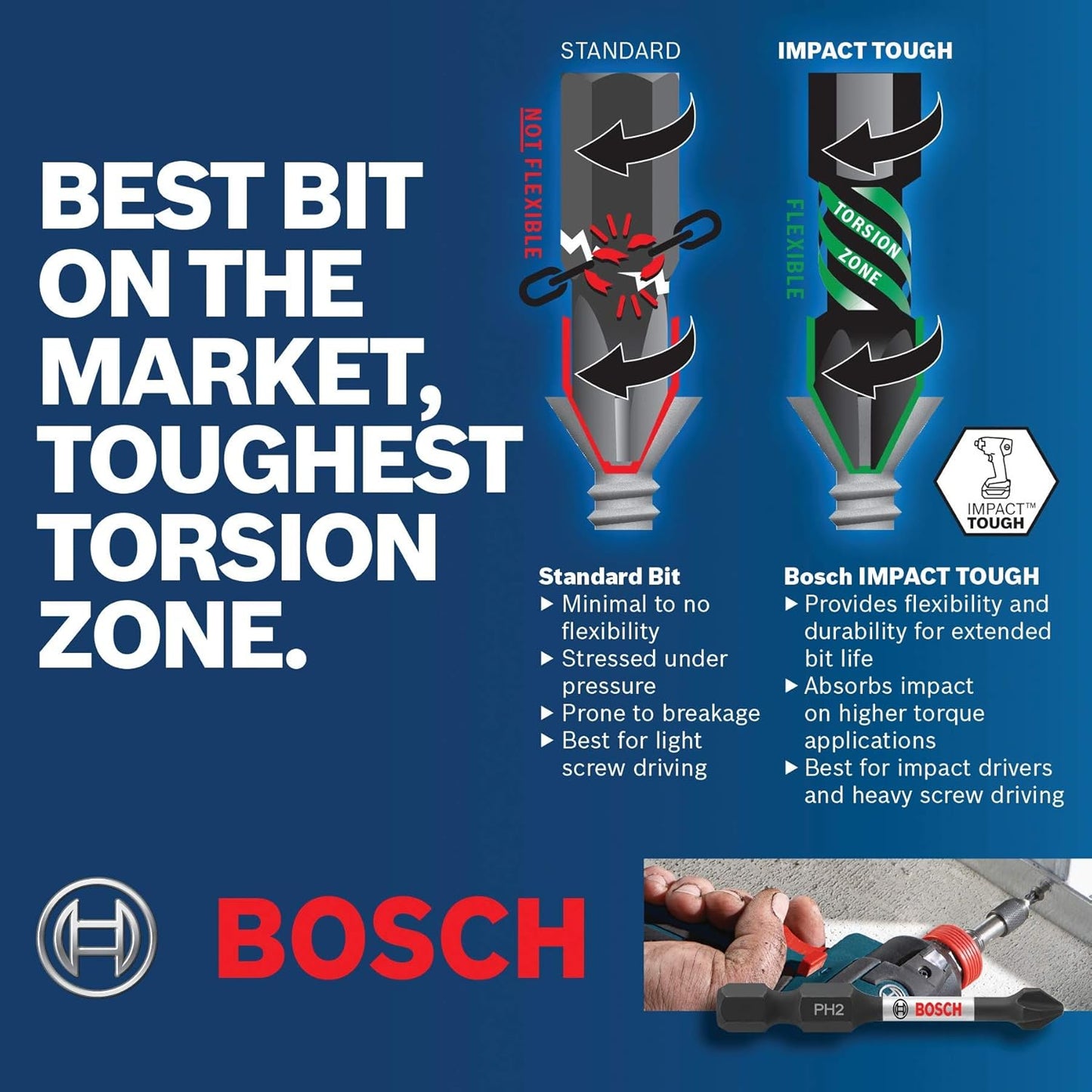 BOSCH ITSQ16B, Impact Tough 6 In. Square #1 Power Bits (Bulk 10)