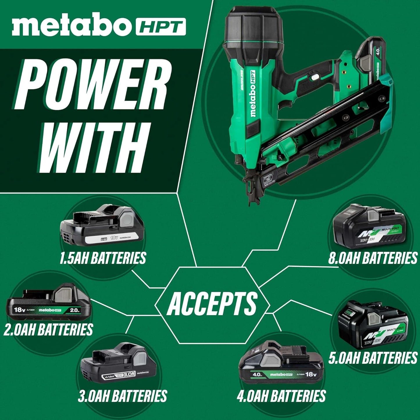 Metabo HPT NR1890DCAM, 18V MultiVolt Cordless Gen2 30Deg 3-1/2in Paper Tape Framing Nailer 4.0Ah Kit