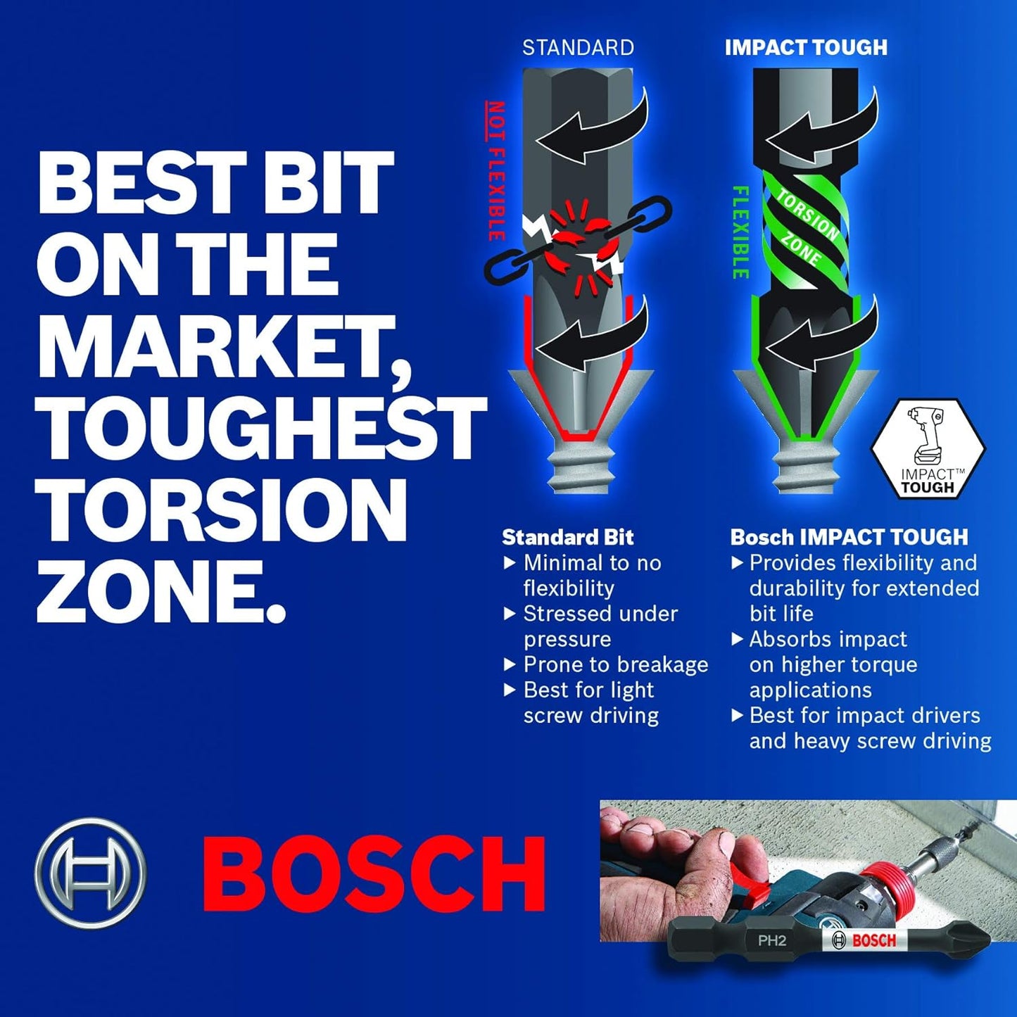 BOSCH ITPH32B, Impact Tough Phillips #3 Power Bits 2'' (Bulk 10)