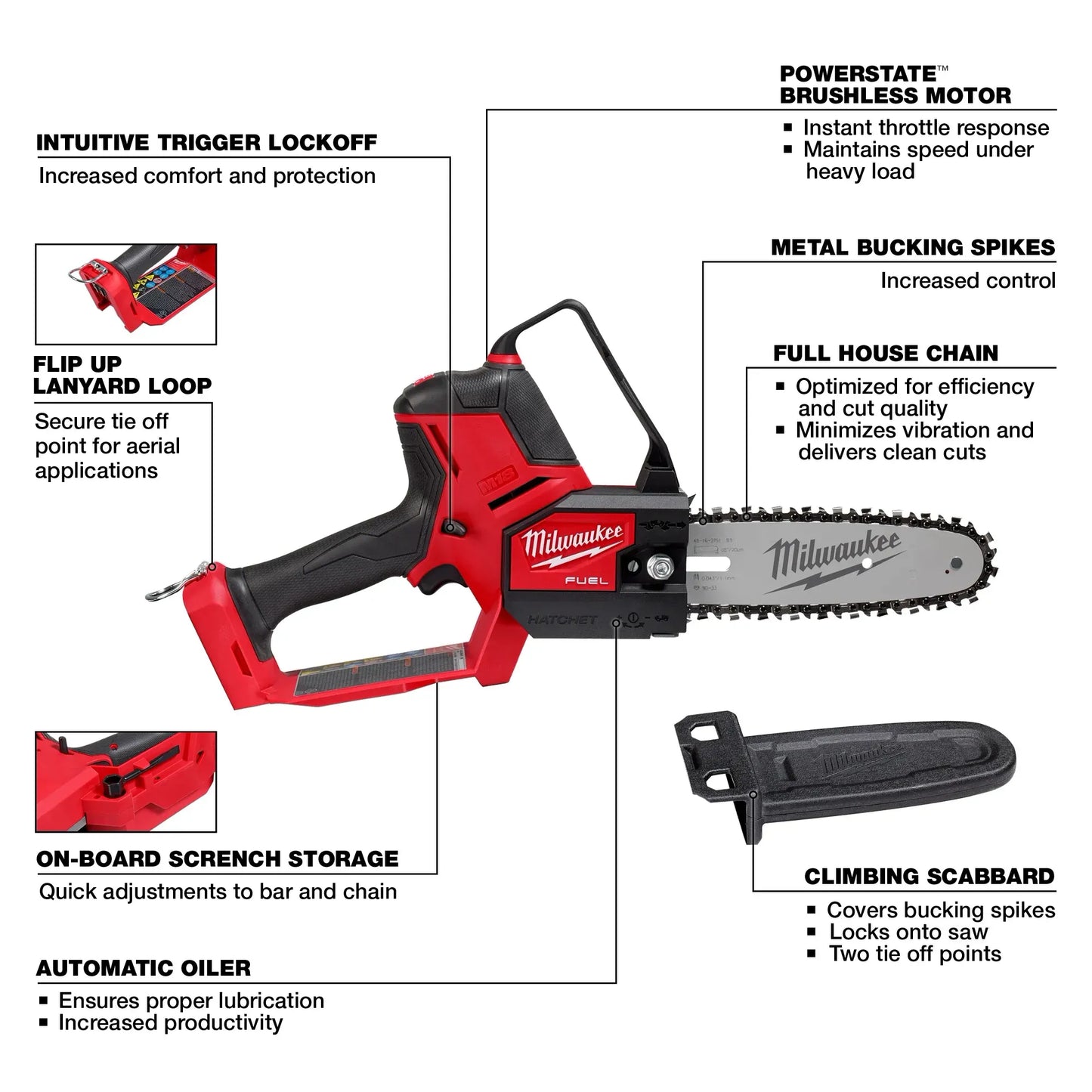 Milwaukee 3004-20, M18 FUEL™ HATCHET™ 8" Pruning Saw