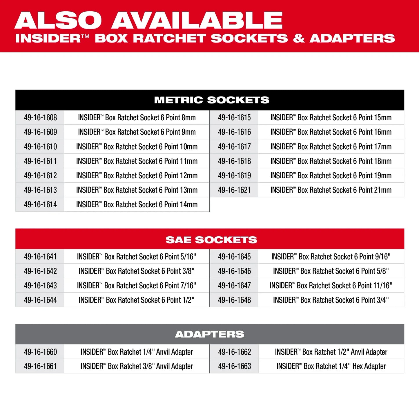 Milwaukee 3050-21, M12 FUEL™ INSIDER™ Extended Reach Box Ratchet