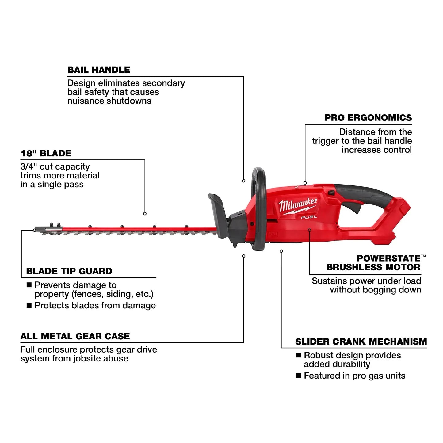 Milwaukee 3001-20, M18 FUEL 18" Hedge Trimmer (Tool Only)