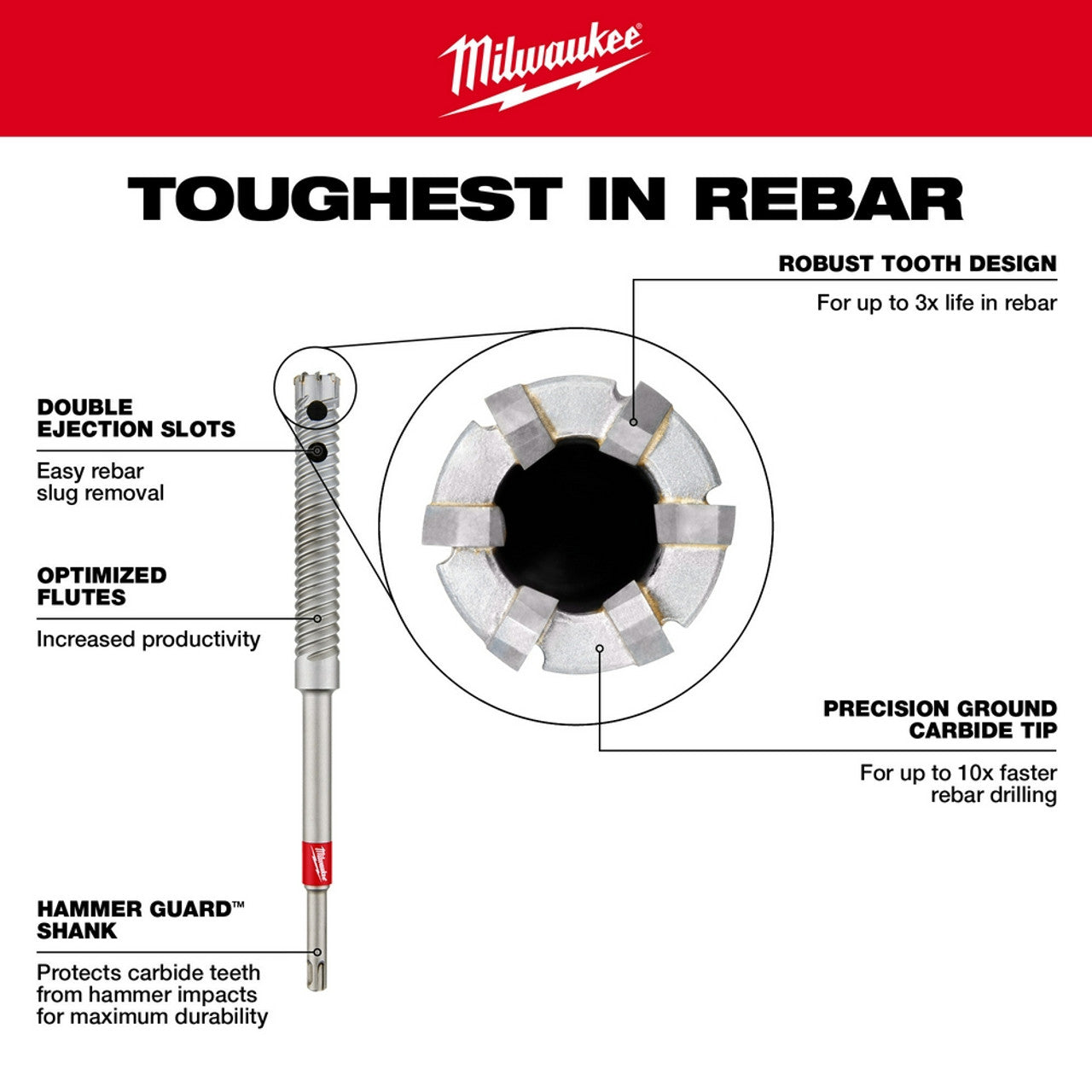 Milwaukee 48-20-6721, SDS+ 1" X 12" Rebar Cutter (Copy)