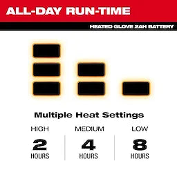 Milwaukee M701B-21, BLACK HEATED LINERS KIT