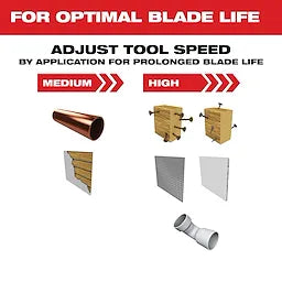 Milwaukee 49-25-1525, OPEN-LOK 1-3/8" TITANIUM ENHANCED CARBIDE TEETH MULTI-MATERIAL BLADE 5PK