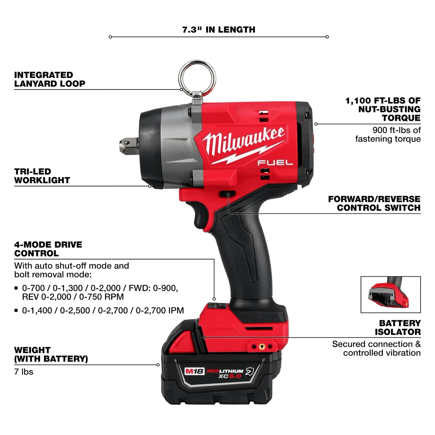 Milwaukee 2966-22, M18 FUEL™ 1/2" High Torque Impact Wrench w/ Pin Detent Kit