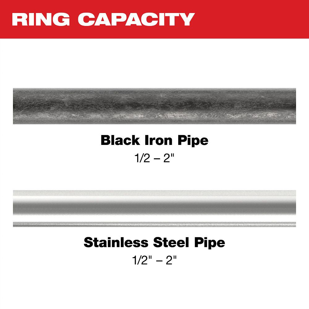 Milwaukee 49-16-2683, 1/2" - 2" IPS-P Jaw & Pivoting Ring Kit for M18 FORCE LOGIC Press Tools