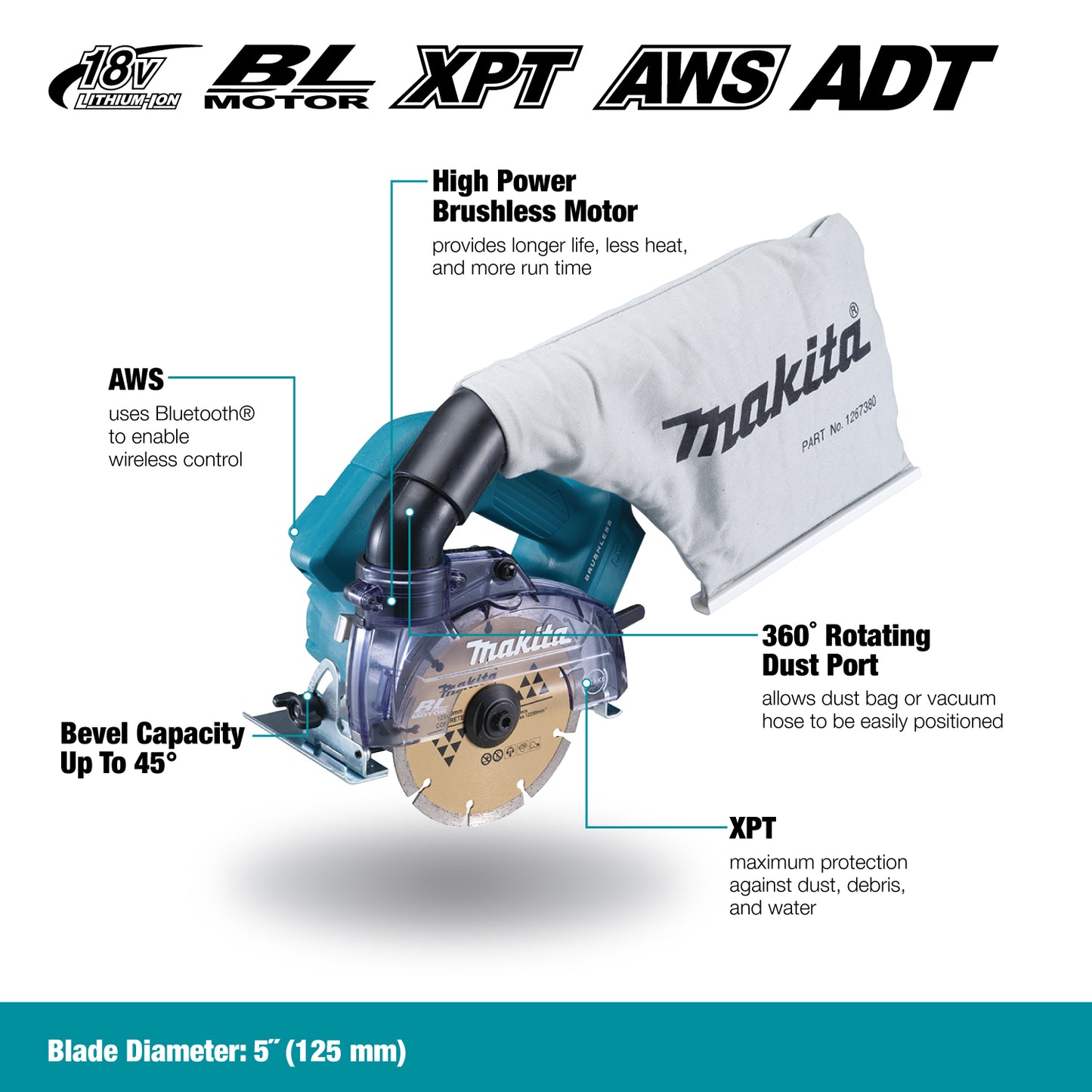 Makita DCC500TEX1, 18V LXT Brushless Cordless 5" Masonry Saw  w/ADT & AWS (5.0Ah x2 Kit)