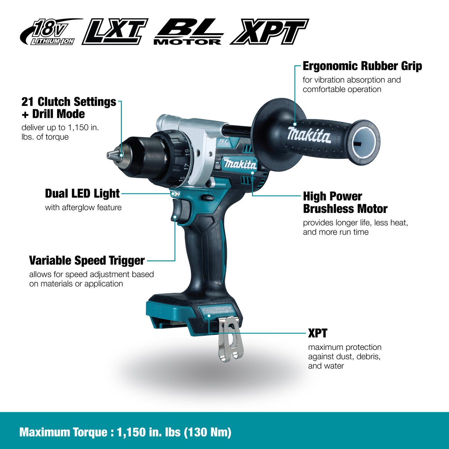 Makita DDF486Z, 18V LXT 1/2" Drill / Driver (Tool Only)