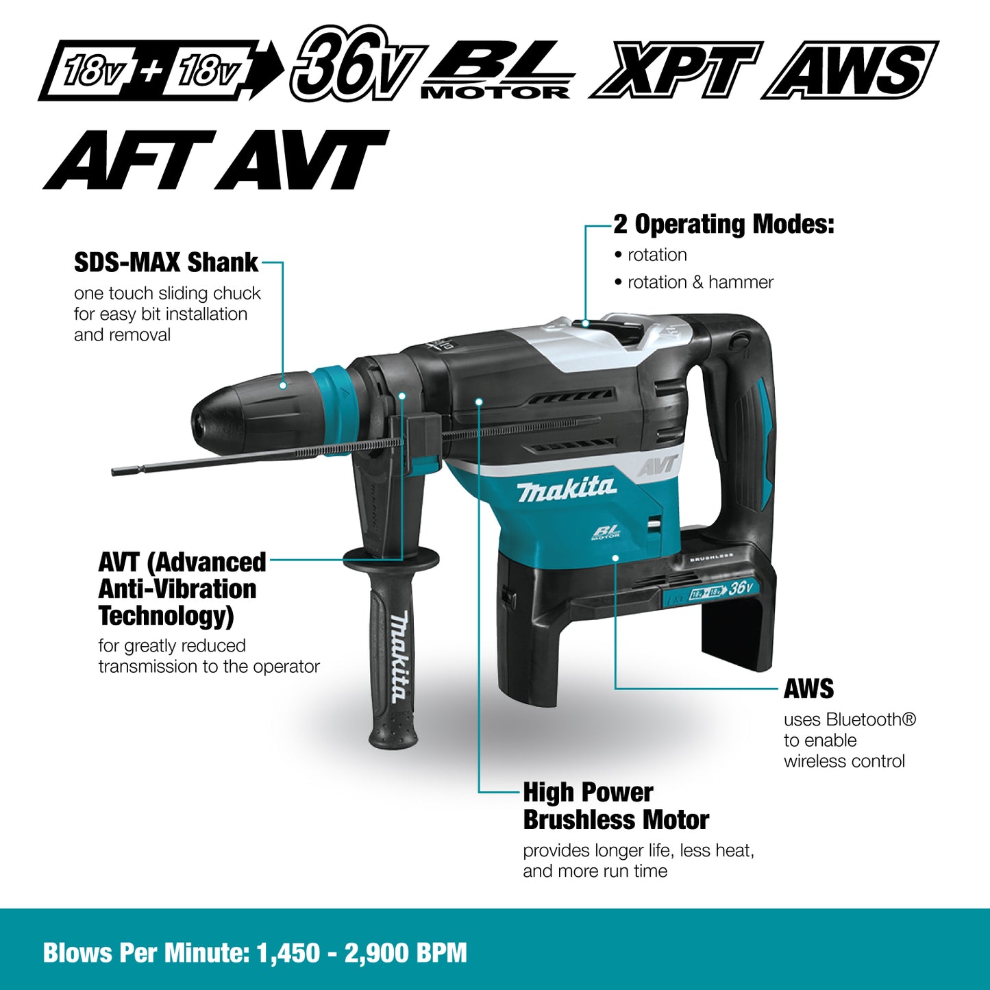 Makita DHR400T2N, 18VX2 BL Rotary Hammer 5.0Ah Kit