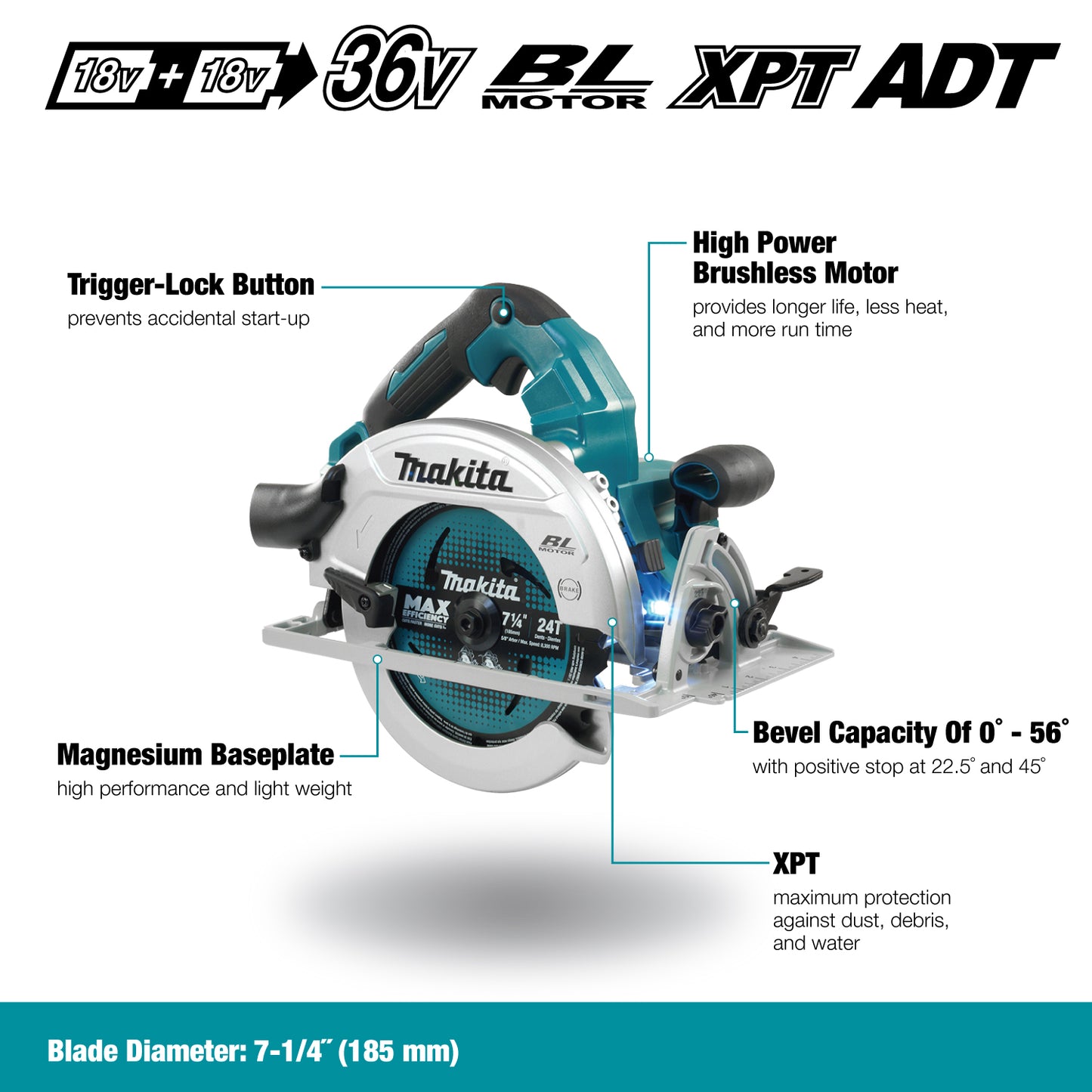 Makita DHS780Z, 18Vx2 LXT Brushless 7-1/4" Circular Saw (Tool Only)