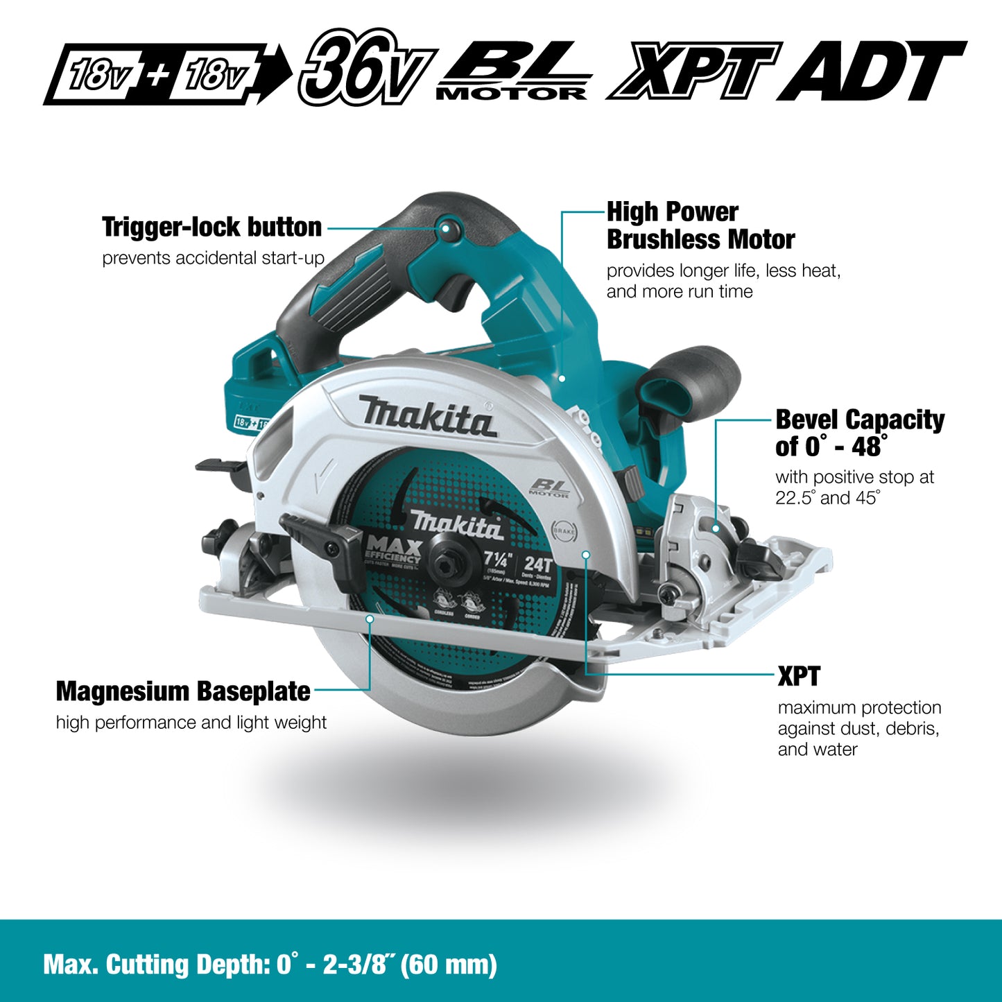 Makita DHS782Z, 18VX2 LXT Brushless 7-1/4" Circular Saw (Tool Only)