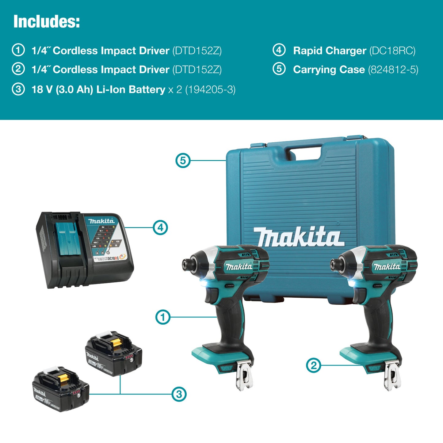 Makita DLX2149, 18V LXT 2-Tool Impact Combo Kit (3.0Ah)