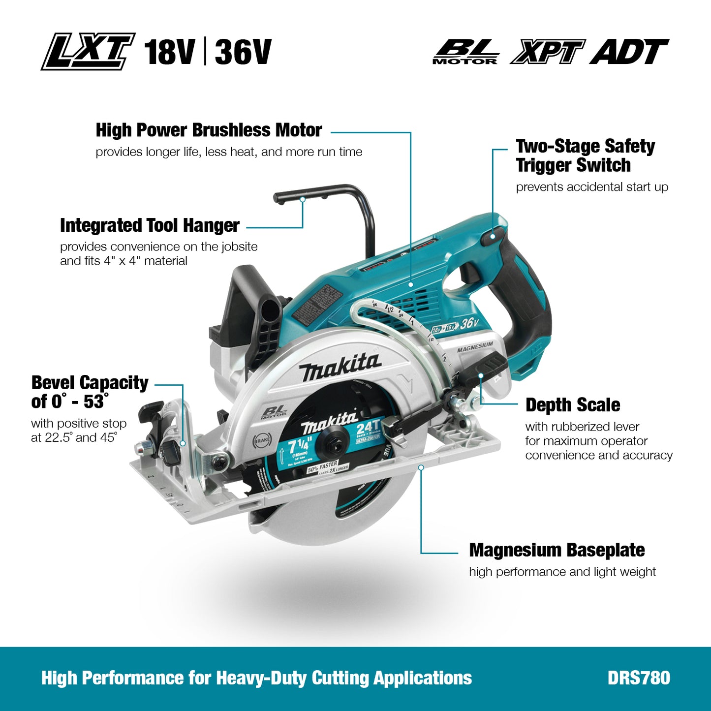 Makita DRS780PT2X, 18Vx2 (36V) LXT Brushless 7-1/4" Rear Handle Saw Kit