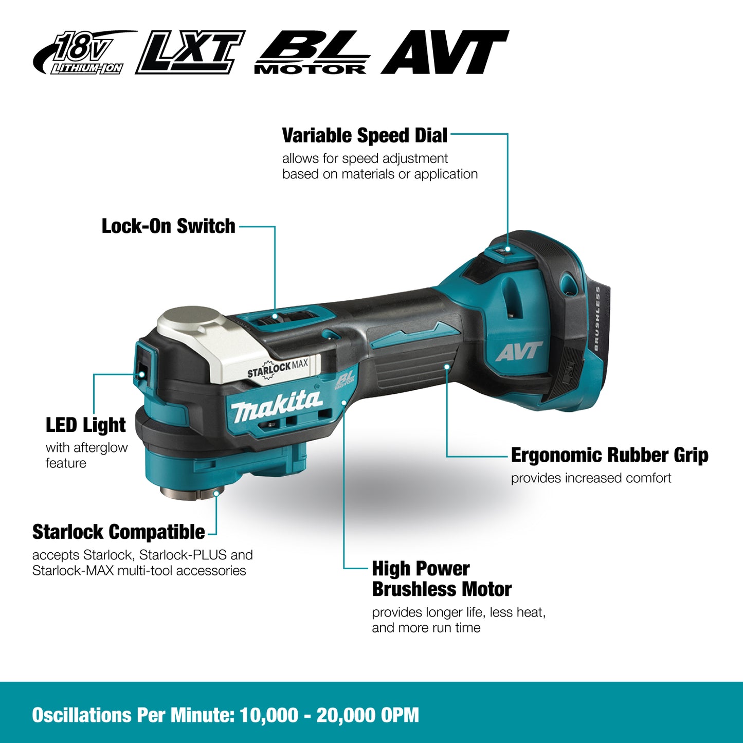 Makita DTM52Z, Cordless Multi Tool with Brushless Motor and AVT (Tool Only)