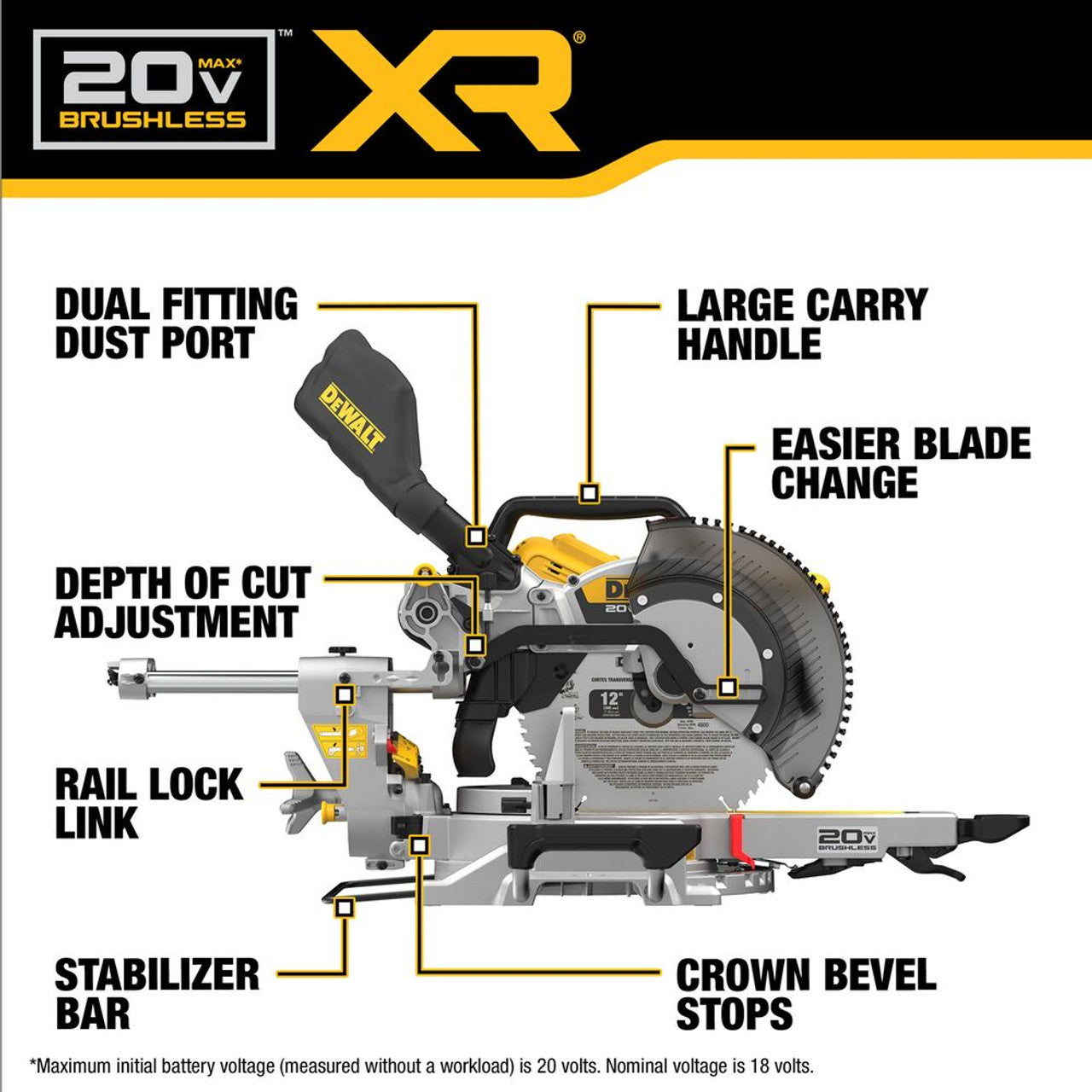 DEWALT DCS785B, 20V MAX XR 12" Double Bevel Sliding Miter Saw (Tool Only)