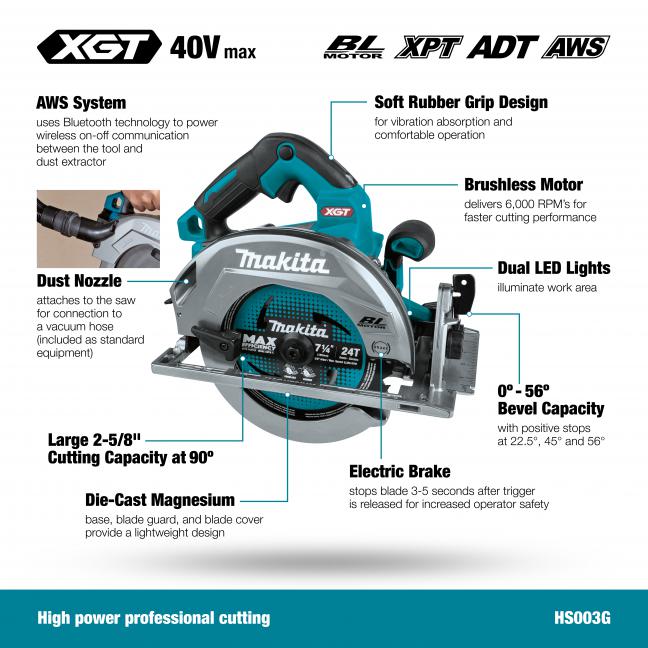 Makita HS003GM103, XGT 40V (4.0 Ah) MAX Li-Ion Brushless AWS 7-1/4” Circular Saw Kit