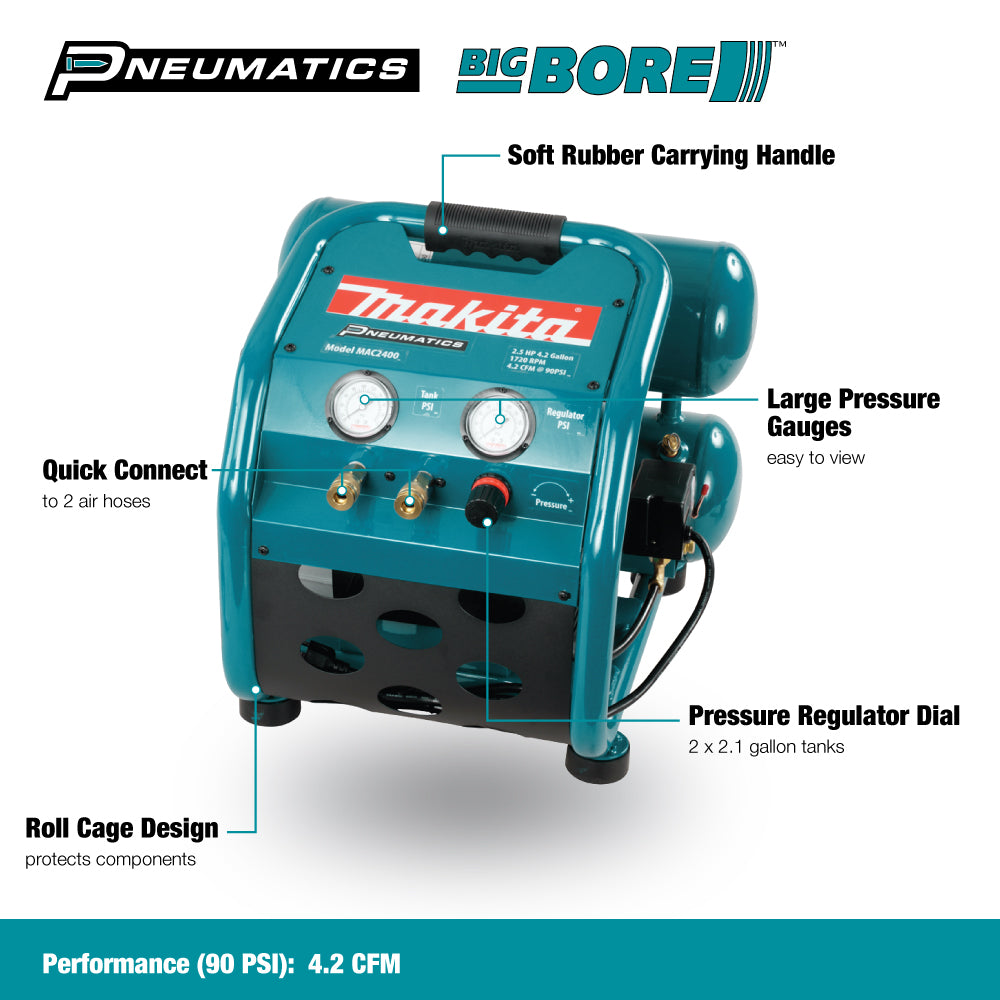 Makita MAC2400, Big Bore 2.5 HP Air Compressor