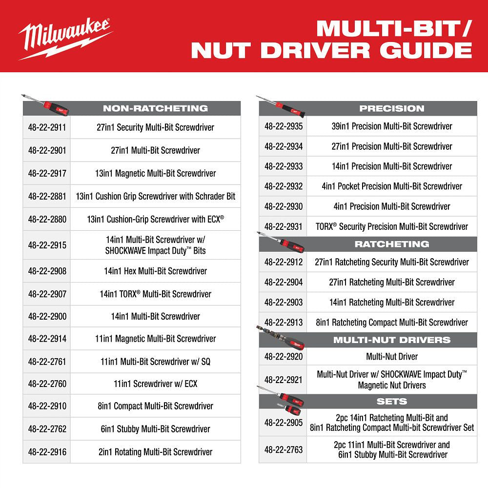 Milwaukee 48-22-2762, 6IN1 STUBBY MULTI-BIT SCREWDRIVER