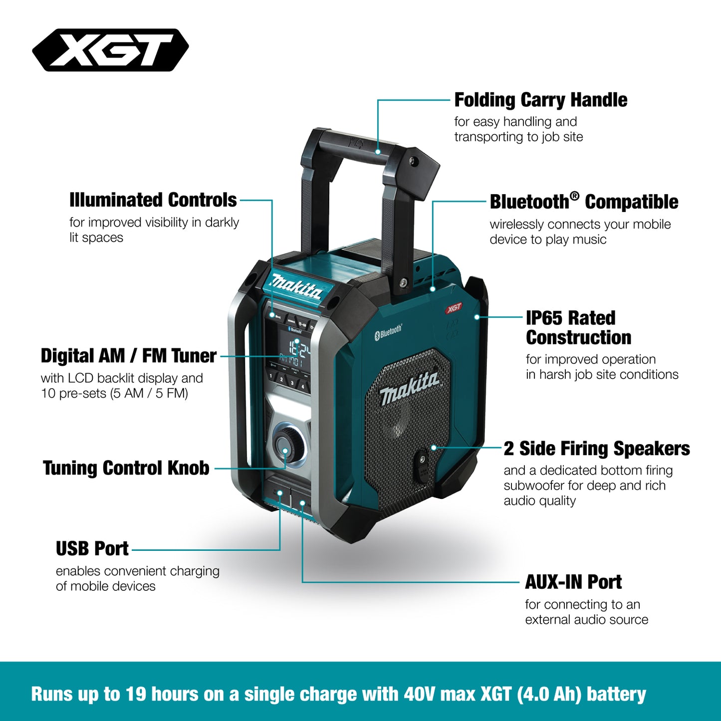 Makita MR006G, 40V MAX XGT Cordless or Electric Jobsite Radio with Bluetooth