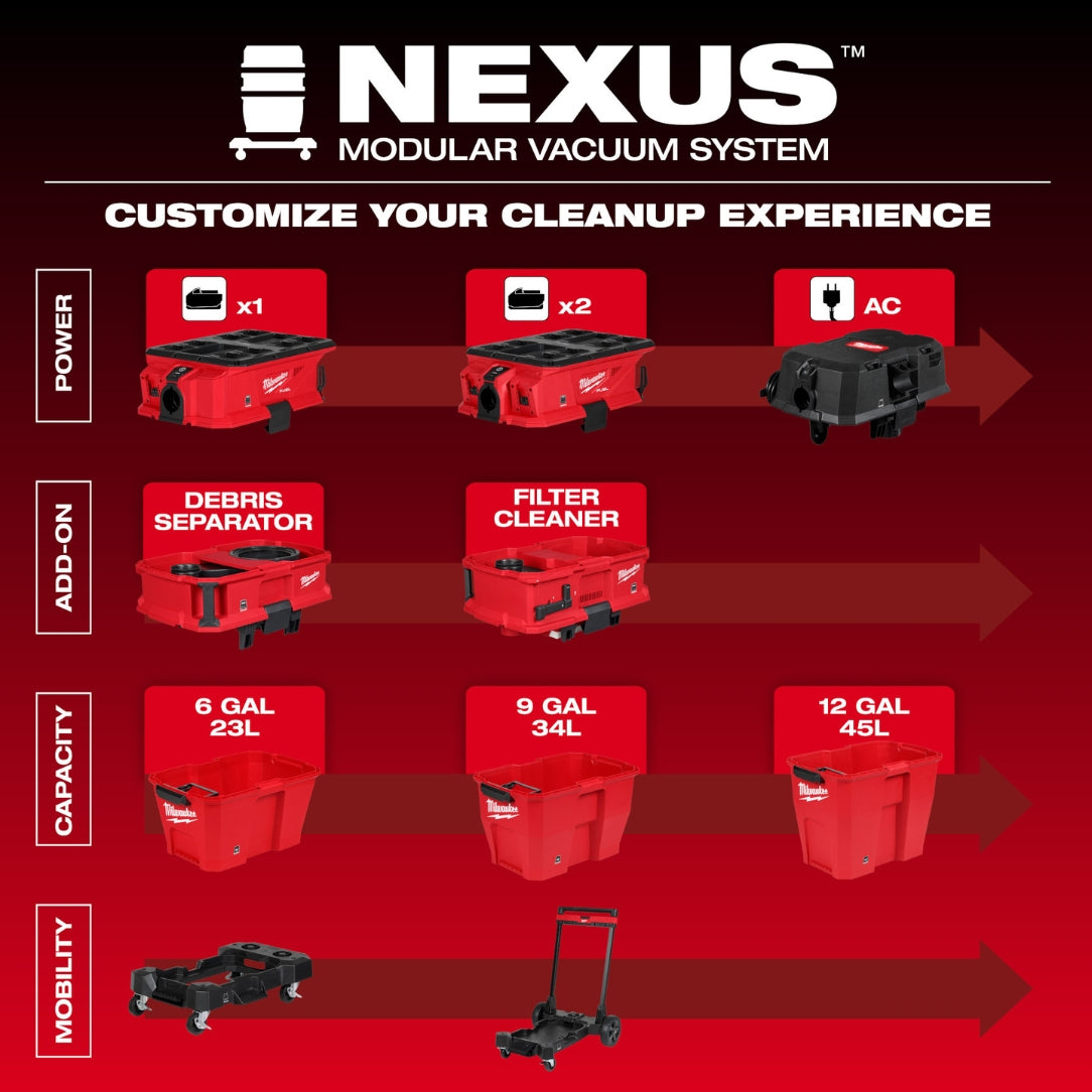 Milwaukee 0915-20, M18 FUEL™ NEXUS™ 6 Gallon Wet/Dry Vacuum w/ PACKOUT™ Compatibility
