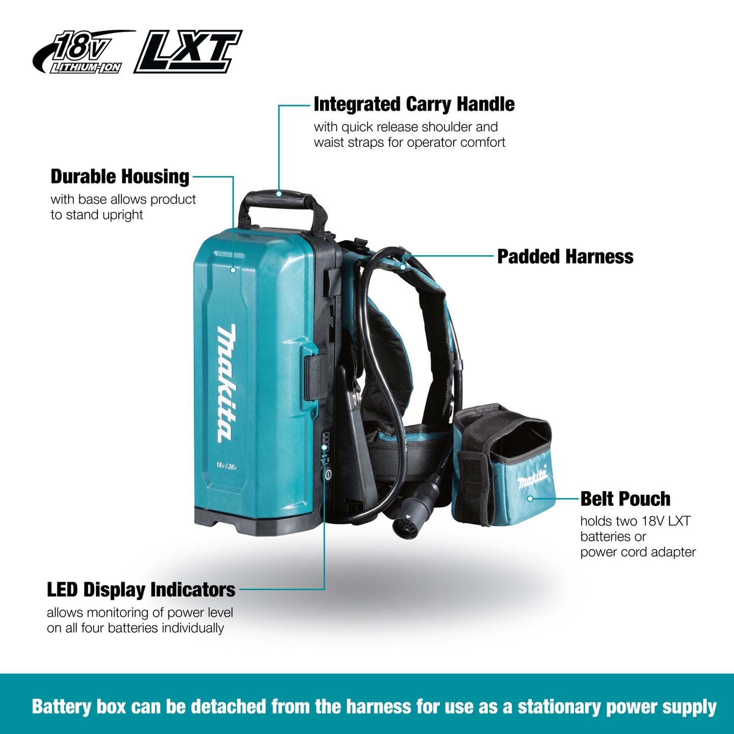 Makita PDC01X2, Li-Ion (5.0 Ah) Portable 4 Port, Power Pack Kit